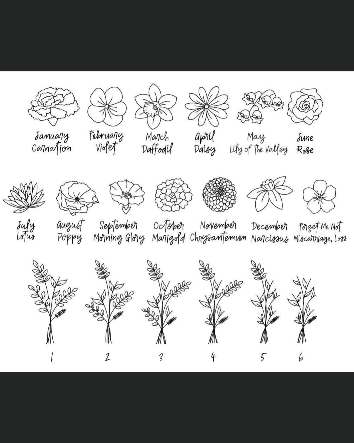 Birth Flowers Christmas Ornament